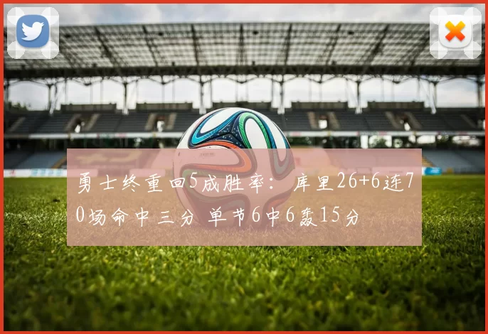 勇士终重回5成胜率：库里26+6连70场命中三分 单节6中6轰15分